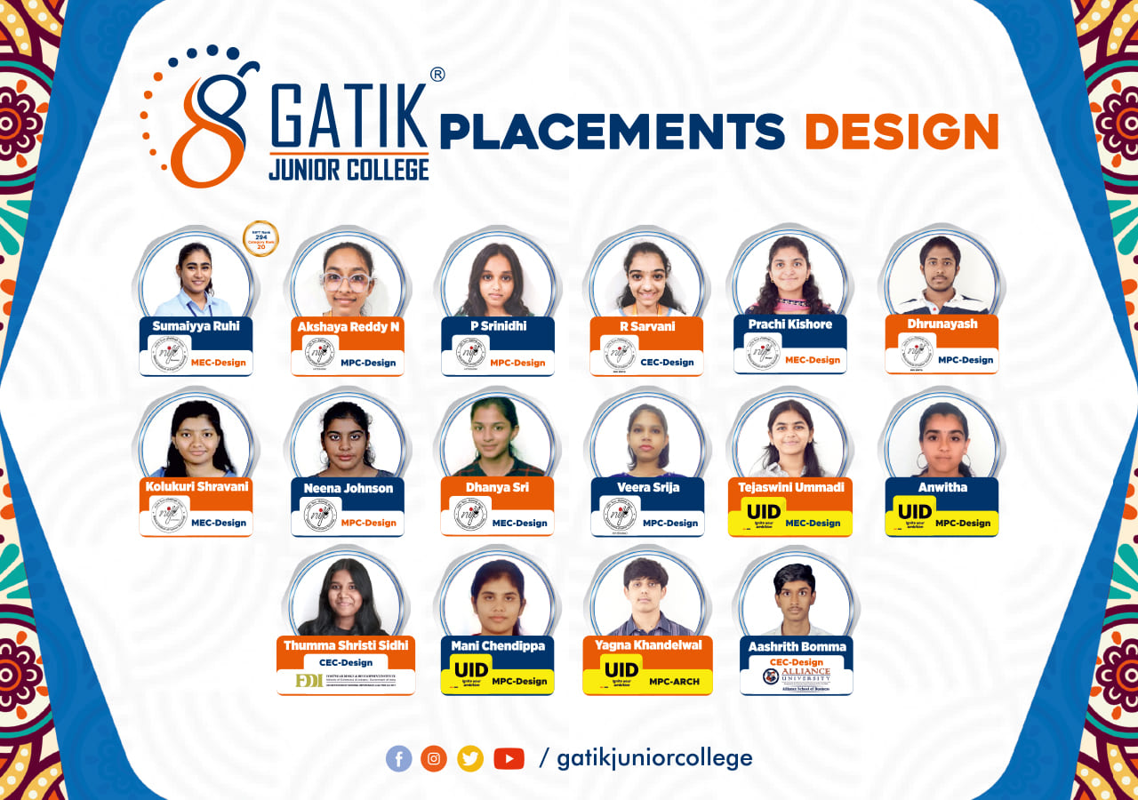 Best Intermidiate Colleges in Hyderabad