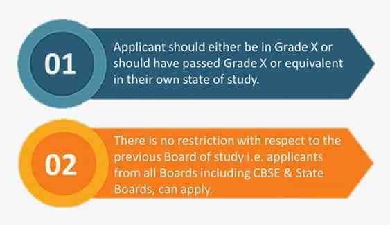 Best Junior College in Hyderabad