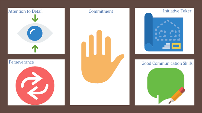 skills for ca program