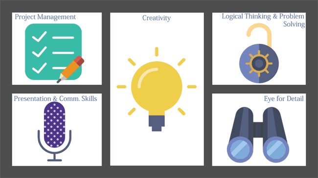 skills for design program